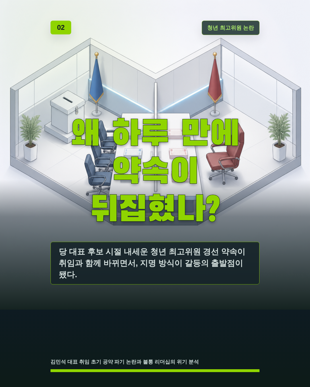 왜 하루 만에 약속이 뒤집혔나?