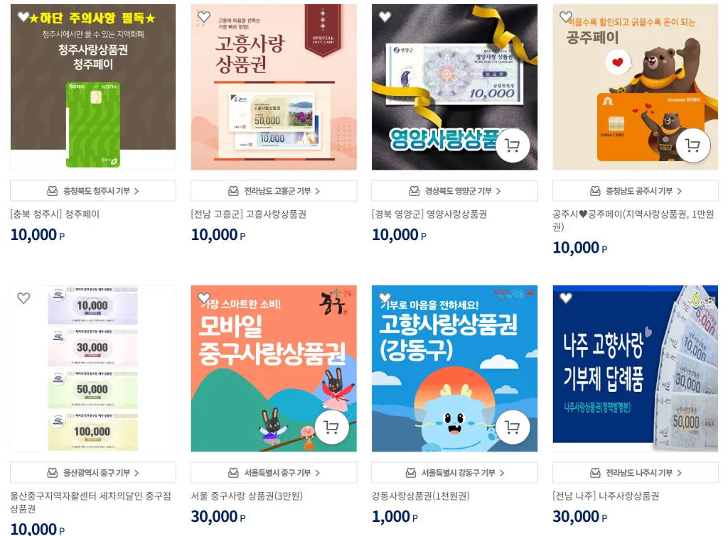 지역사랑상품권