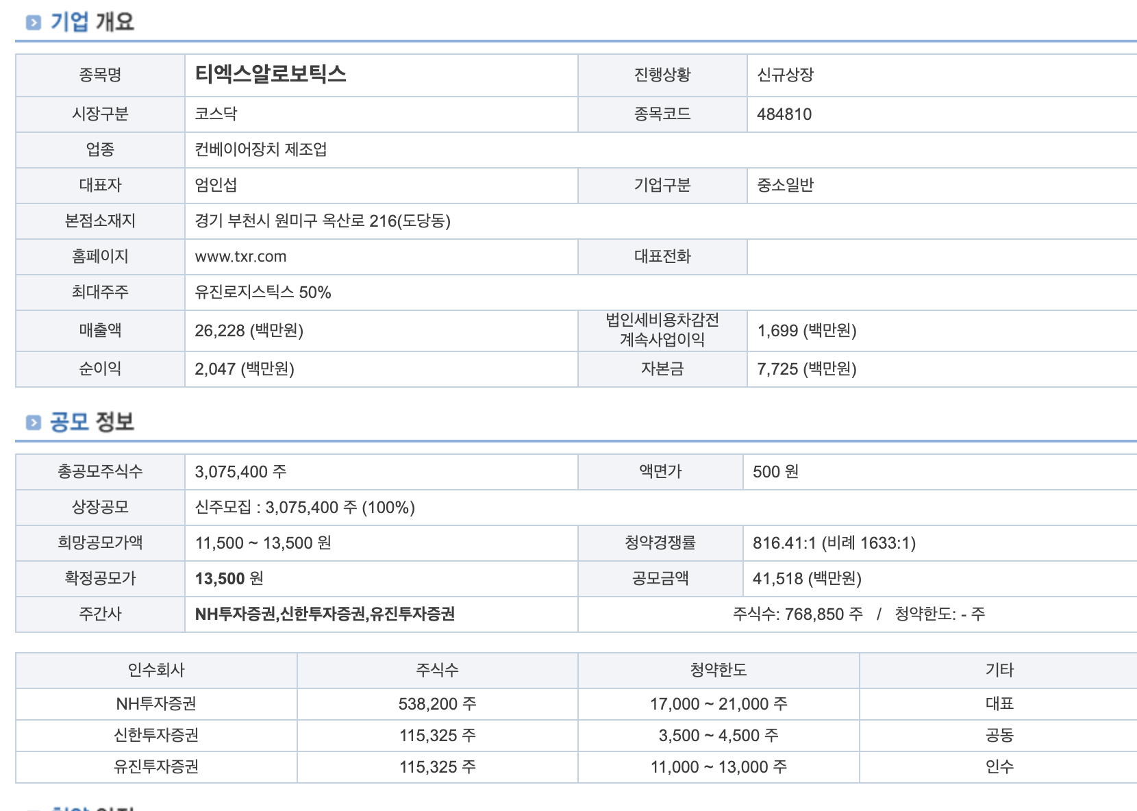 투자자 체크포인트 &amp; 리스크