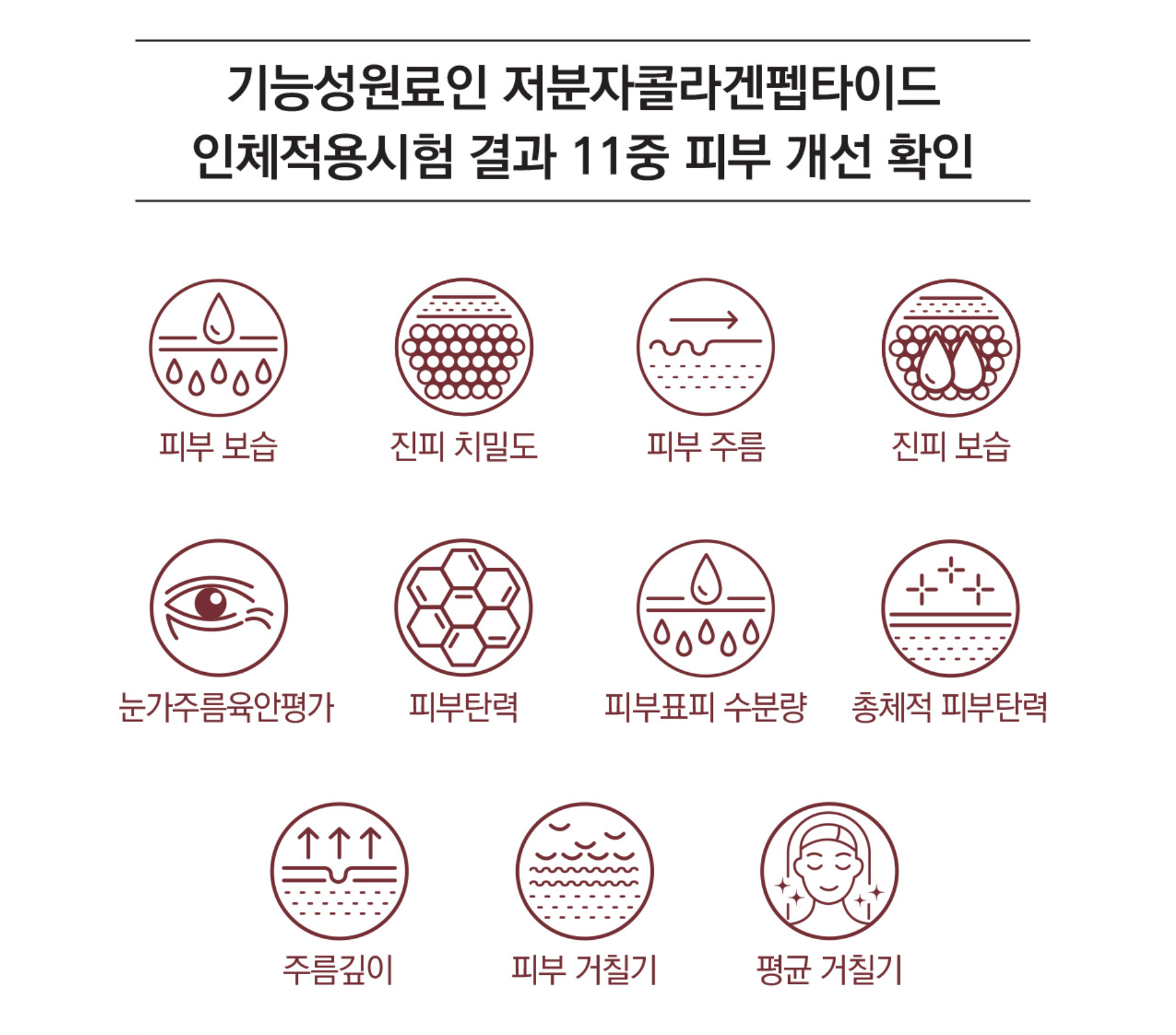 천수애진-효능
