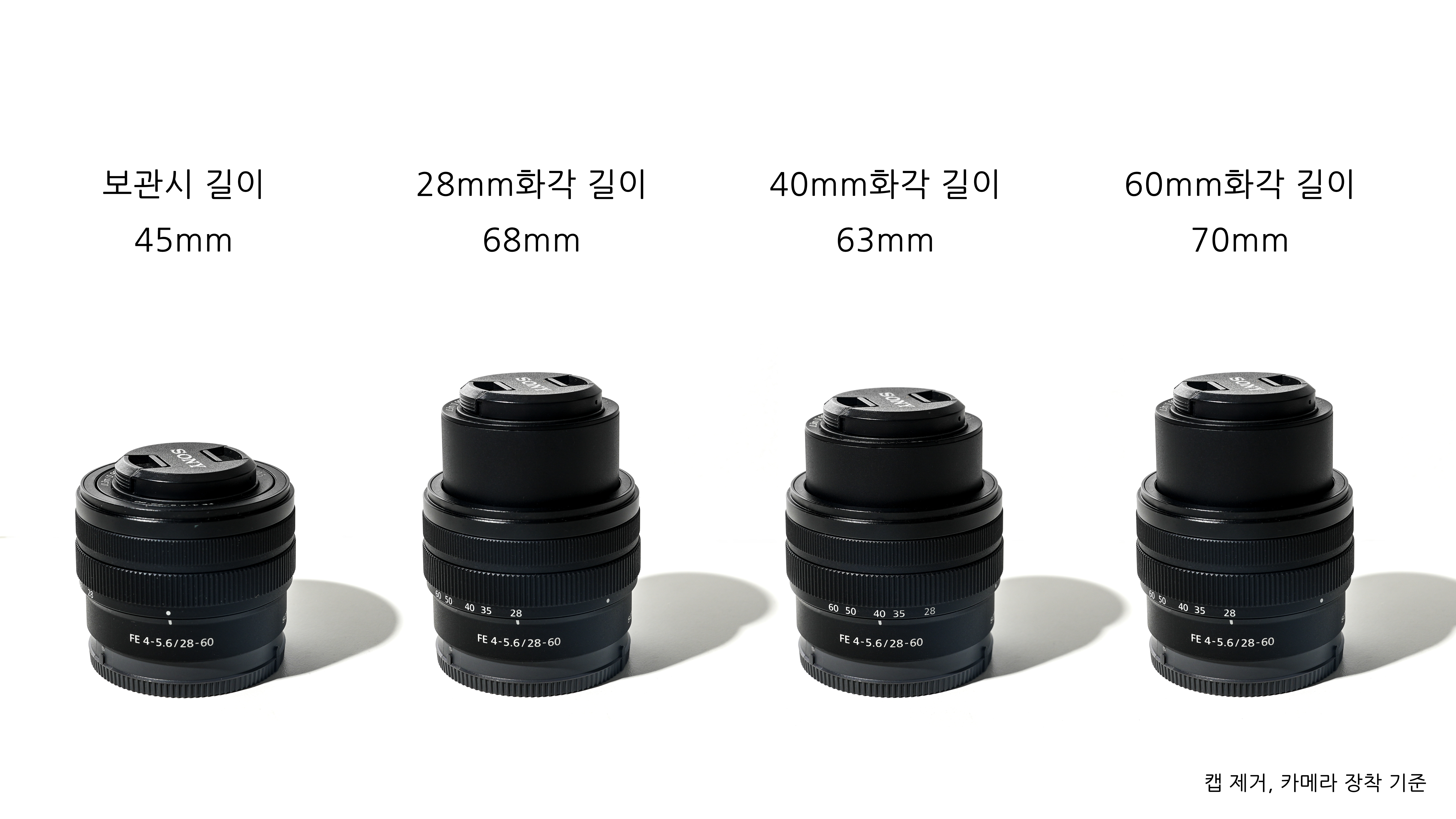 sony sel2860 lens length