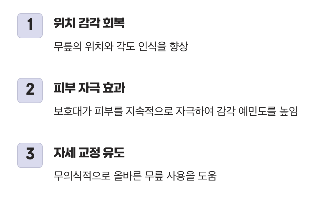 내 몸의 네비게이션, 고유수용성감각 깨우기