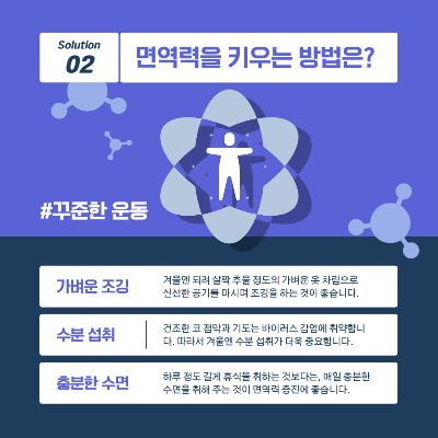 우리가 알지 못했던 겨울독감의 모든것 (예방 및 대처방안, 등원여부)