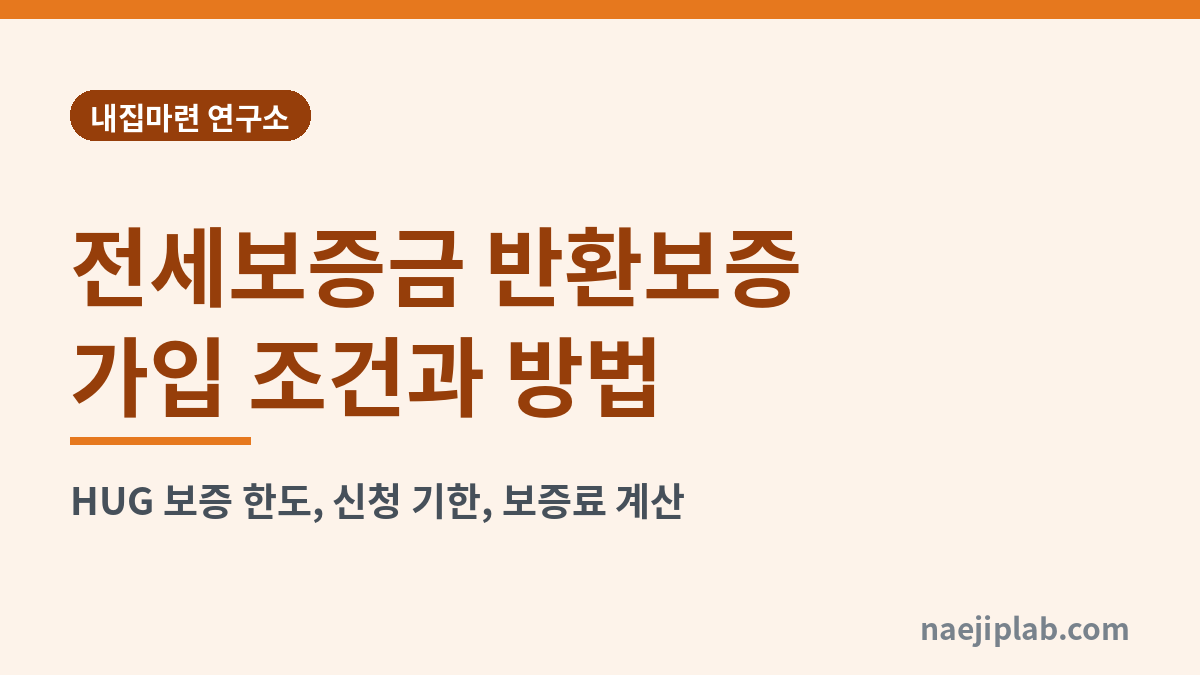 전세보증금 반환보증 가입 조건과 방법 대표 이미지