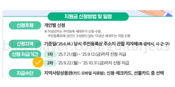 2차민생회복 지원금