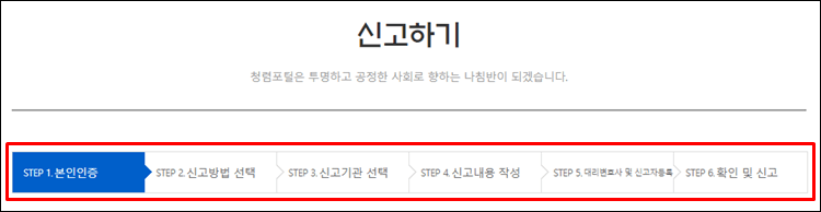 국민권익위원회신고-신고절차
