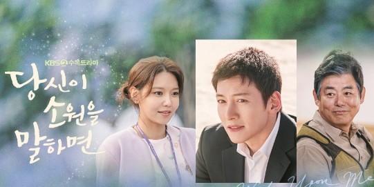 kbs 재방송료