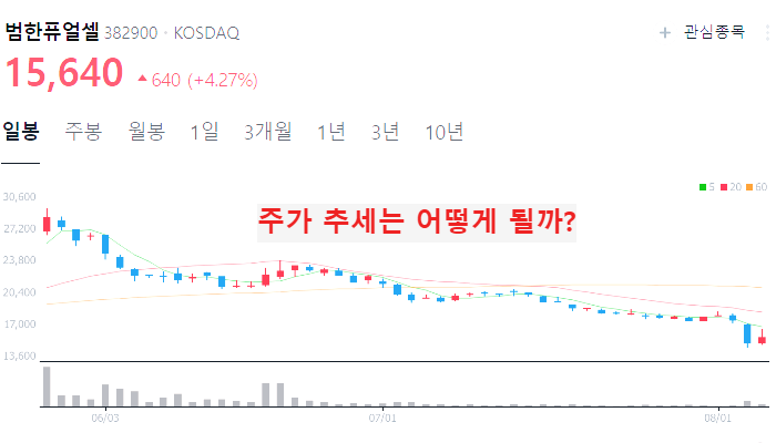 방산 관련주 대장주 10종목 정리 : 방위산업