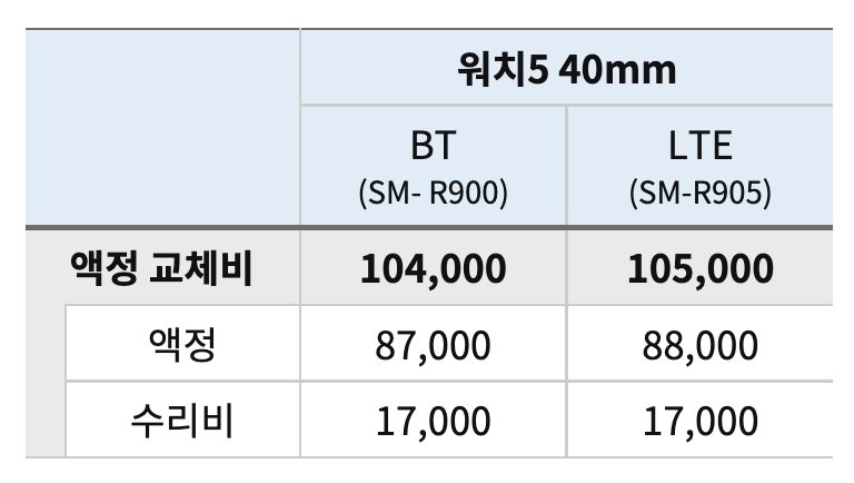 갤럭시 워치5 40mm 액정 교체 비용
