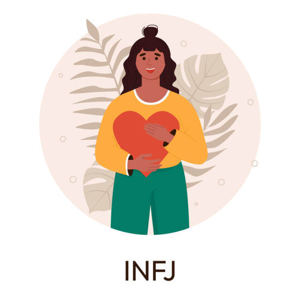 infj 특징, 통찰력 있는 선지자 인프제는? 특징, 이상형, 궁합, 직업까지!!