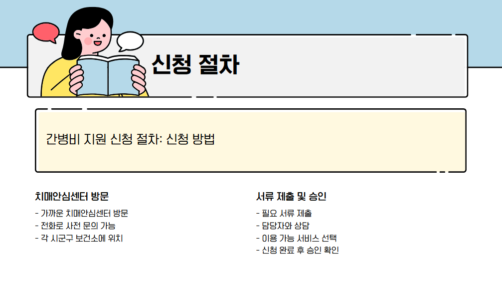 간병비 지원 신청 방법 확인하기