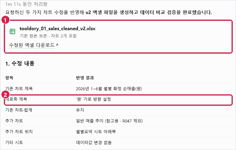 수정 결과: v2 파일과 수정 내용 표