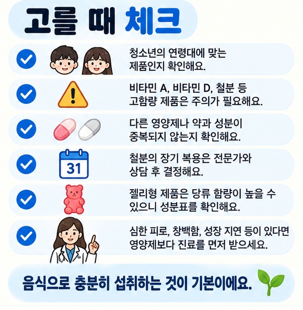 연령대 제품 확인 과다섭취 주의 성분 중복 철분 함량 젤리형 당류 결핍 의심 시 진료 등 청소년 영양제 선택 체크리스트 이미지
