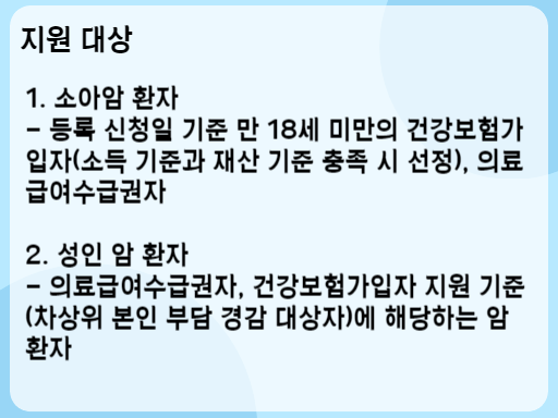 2023 암환자 의료비 지원 대상