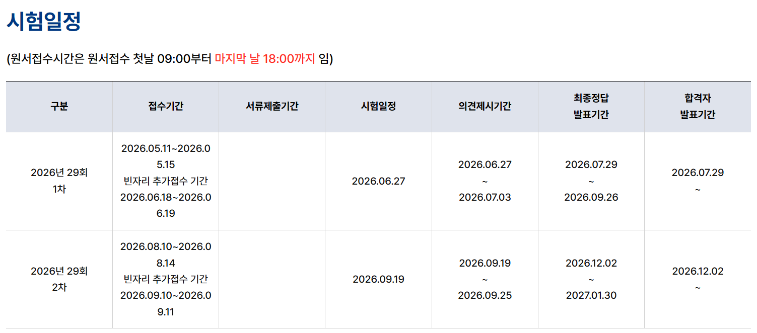 2026년 주택관리사보 시험일정