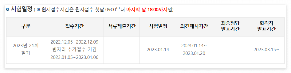 사회복지사 1급 응시자격