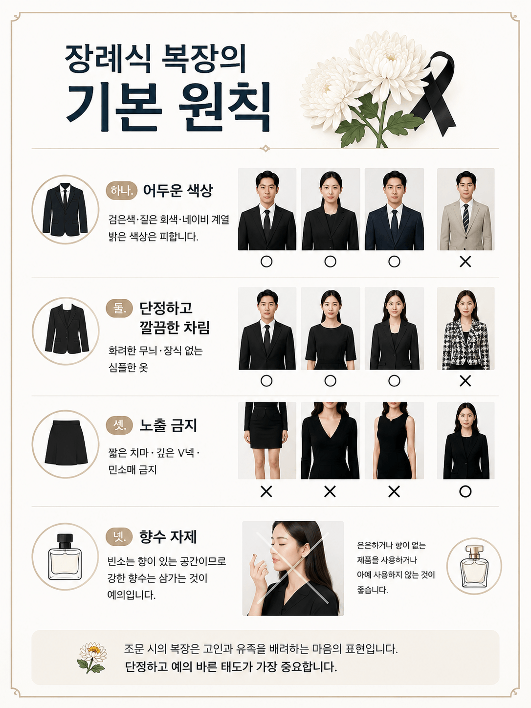 장례식 복장-남녀별옷차림-장례정보연구소