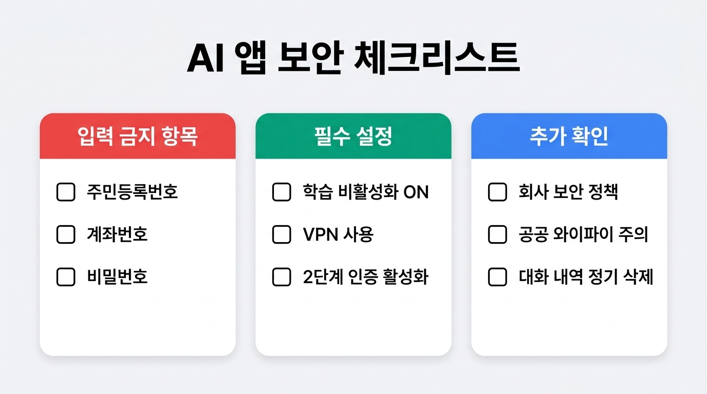 AI 앱 개인정보 보안 설정 체크리스트 인포그래픽 2026