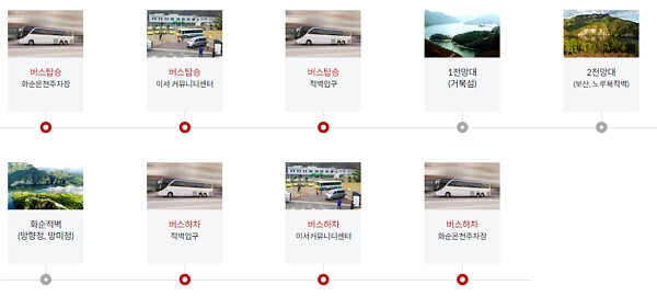 화순적벽 사전예약 vs 당일예약 코스 비교 가이드