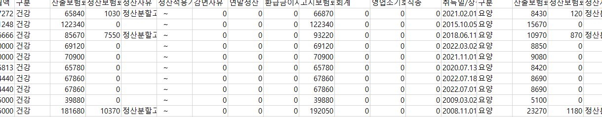 건강보험료고지내역