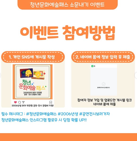 청년 문화예술패스 신청방법 15만원 사용처