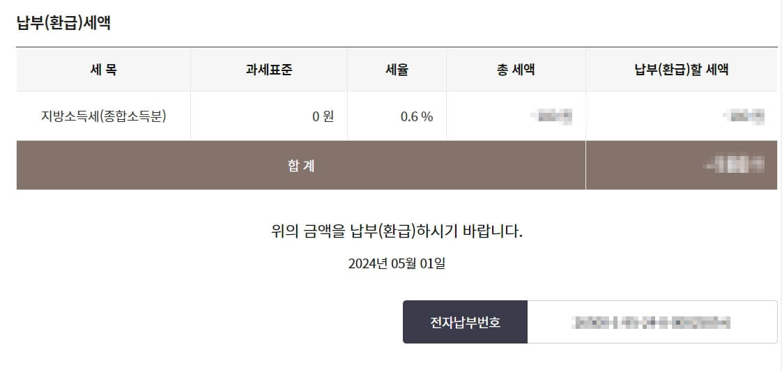 2024년 홈택스를 통한 종합소득세 신고방법