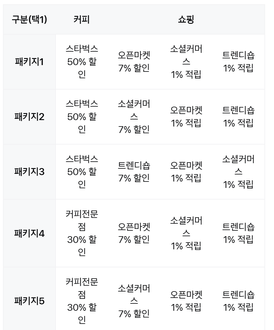 삼성 탭탭오