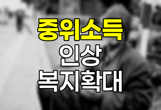 2025년 기준 중위소득 인상과 저소득층 지원 정책 변화