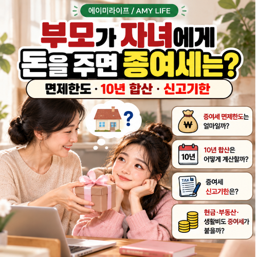 부모_자녀_증여세_면제한도와_신고기한