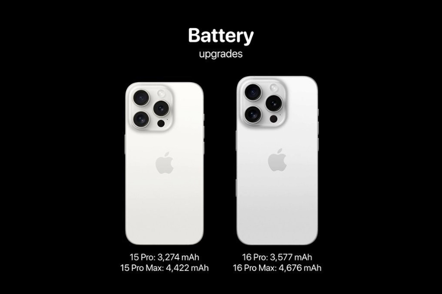 아이폰 16 프로 맥스 배터리 수명 테스트 결과 공개