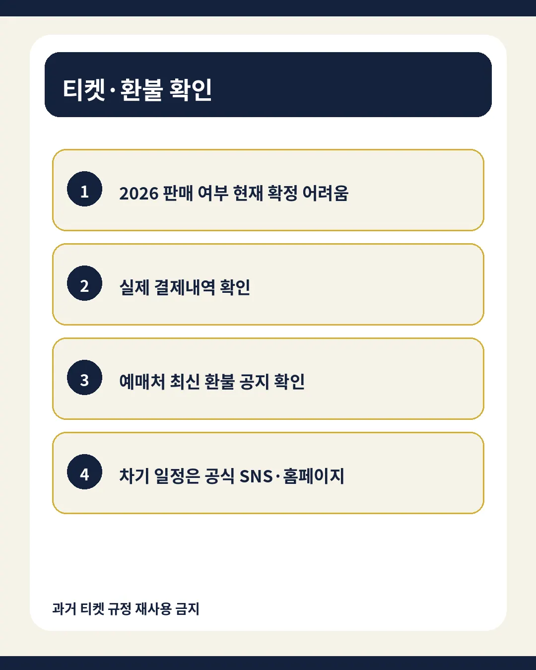 서울팝콘 2026 티켓 환불 확인 방법