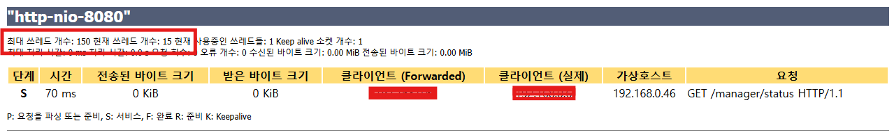 변경 후 쓰레드 개수