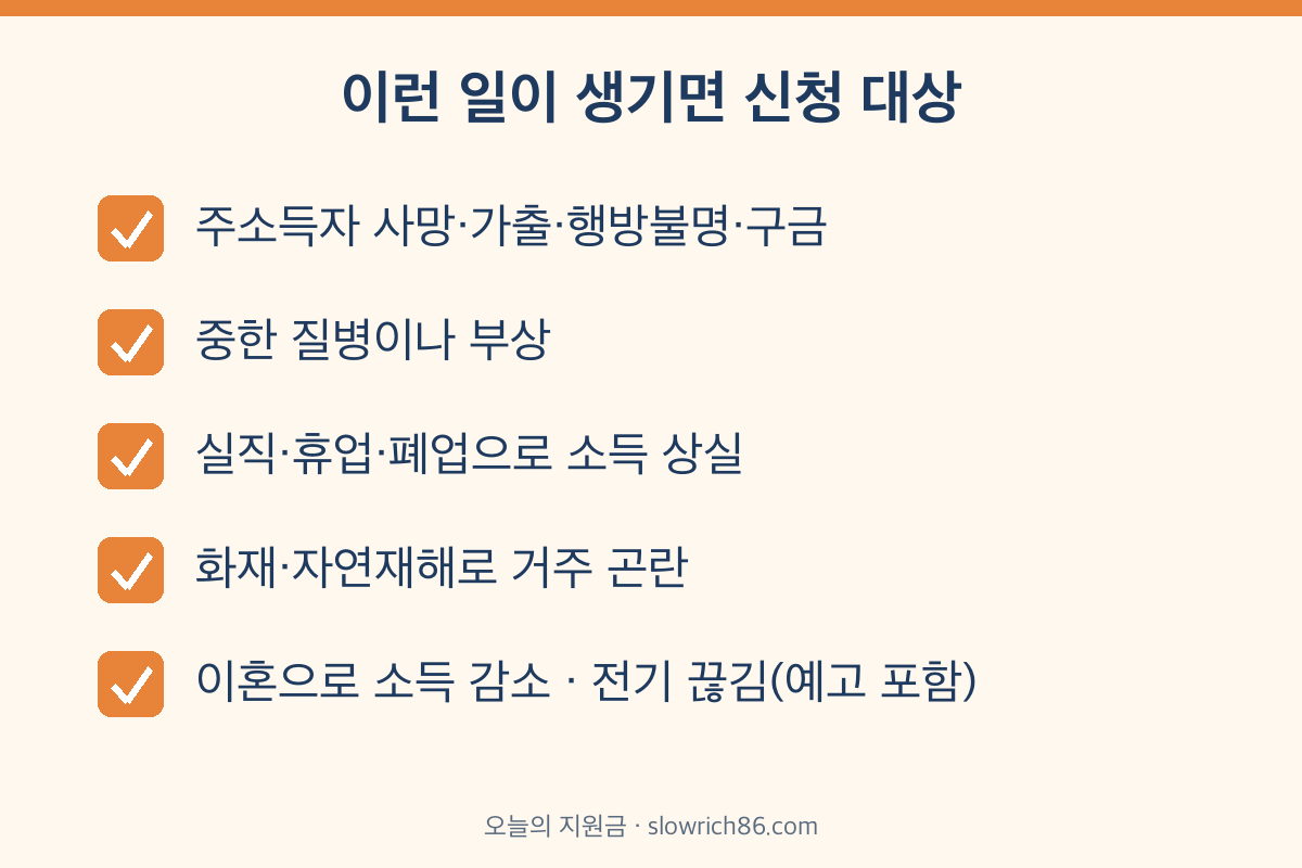 긴급복지 생계지원 위기사유 실직 질병 주소득자 사망 전기 단전
