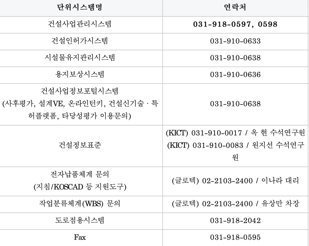 citis 건설사업관리 시스템 전화번호
