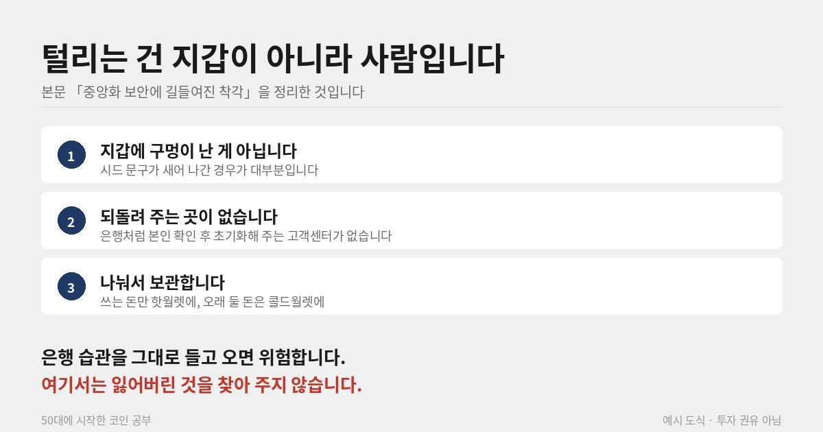 핫월렛 콜드월렛 분산 보관