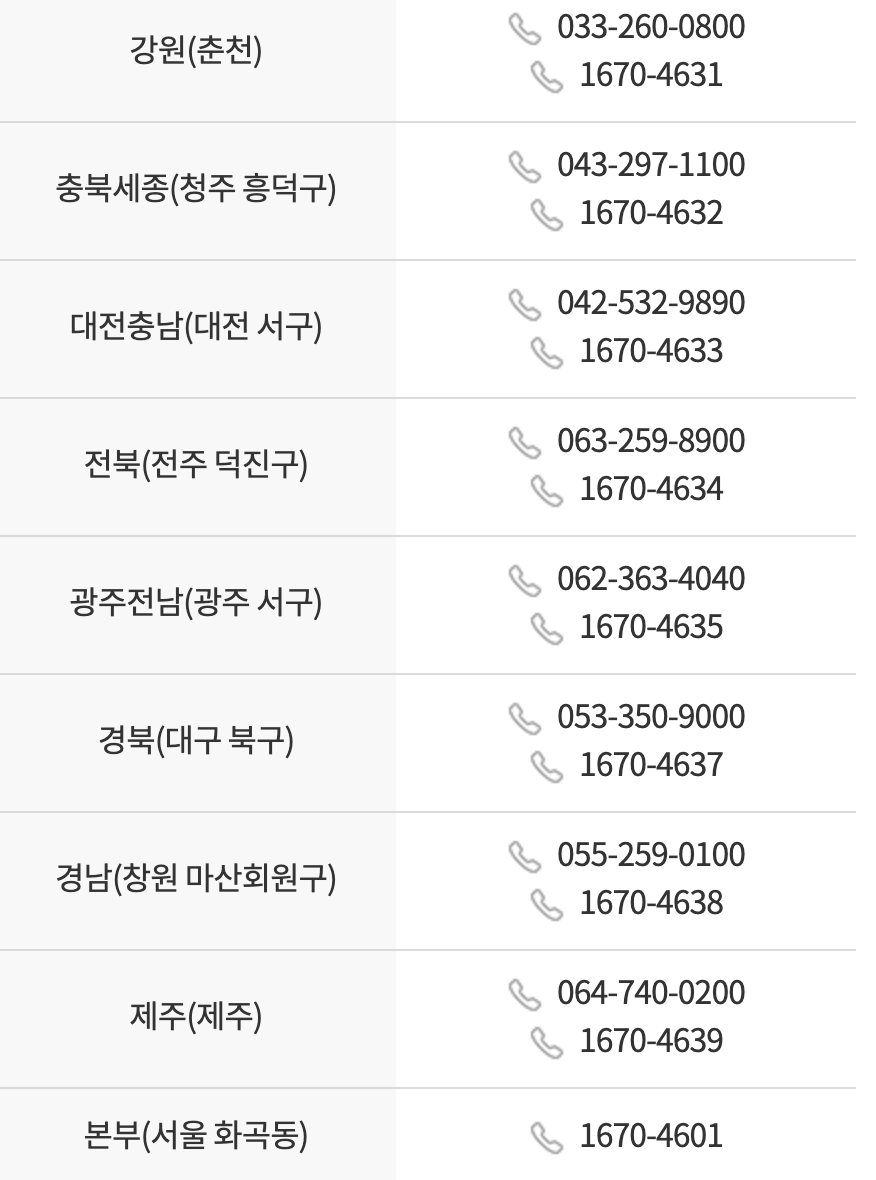 국가유공자 무료 건강검진