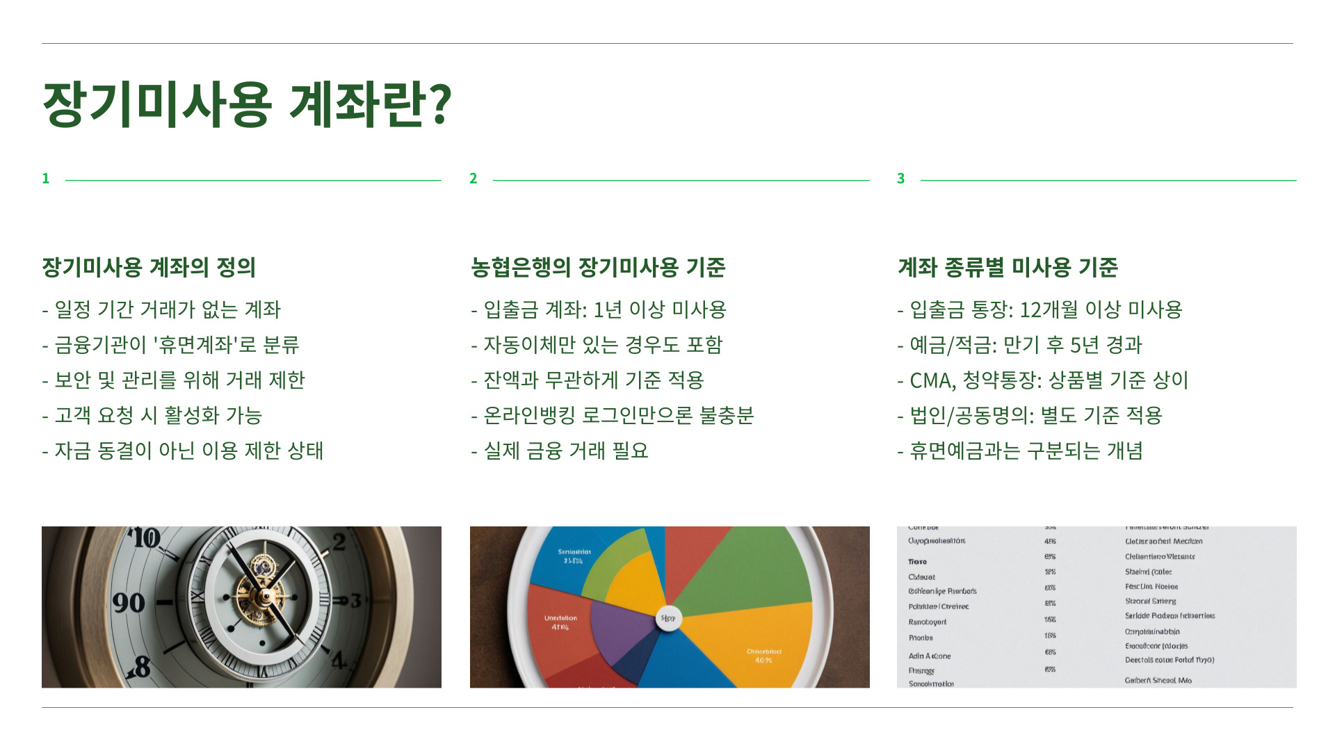 농협은행 장기미사용 비대면 해제