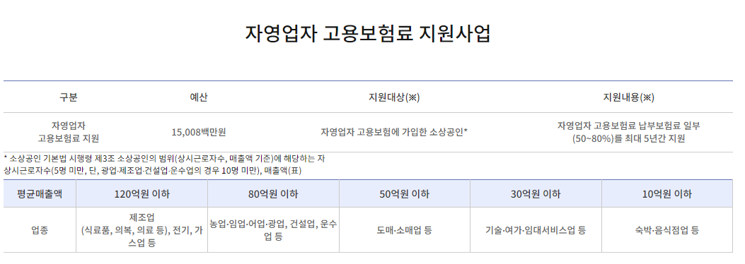 Alt 속성 문제 해결 설명 이미지