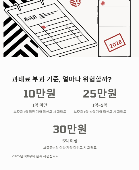 과태료 부과 기준 얼마나 위험할까?