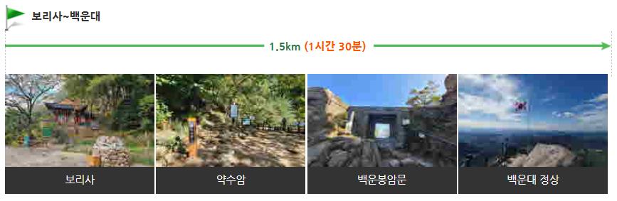 북한산 백운대 등산로