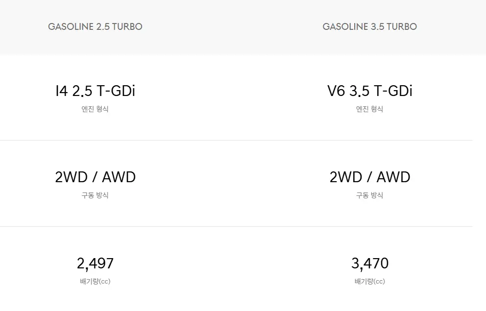 파워트레인-3가지