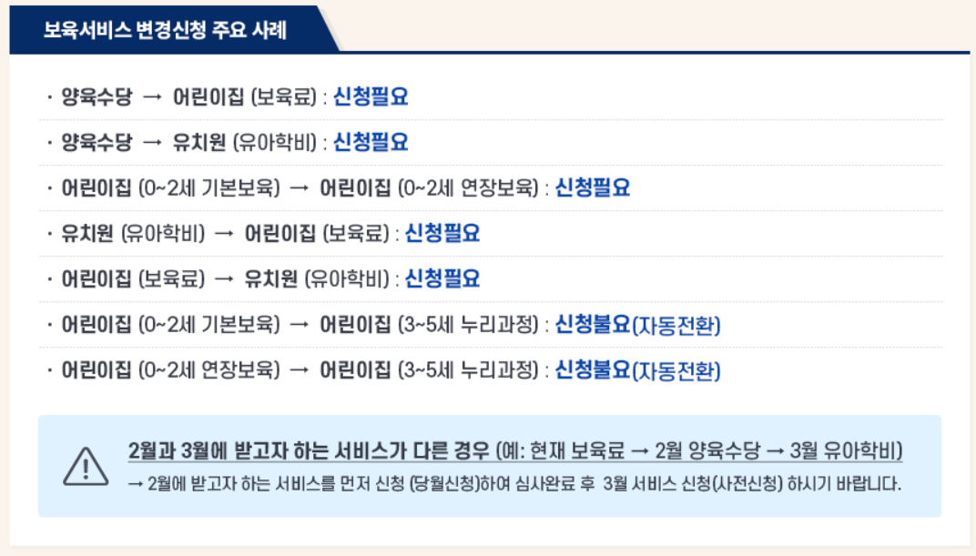 보육료, 유아학비, 양육수당 03