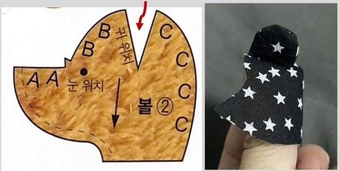 귀연결하기