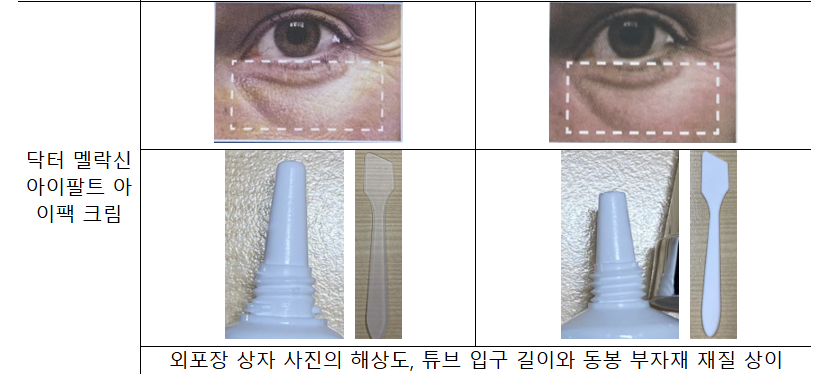 쿠팡·네이버 화장품 정품 확인법, 가짜 화장품 구별하는 5가지 방법 관련사진