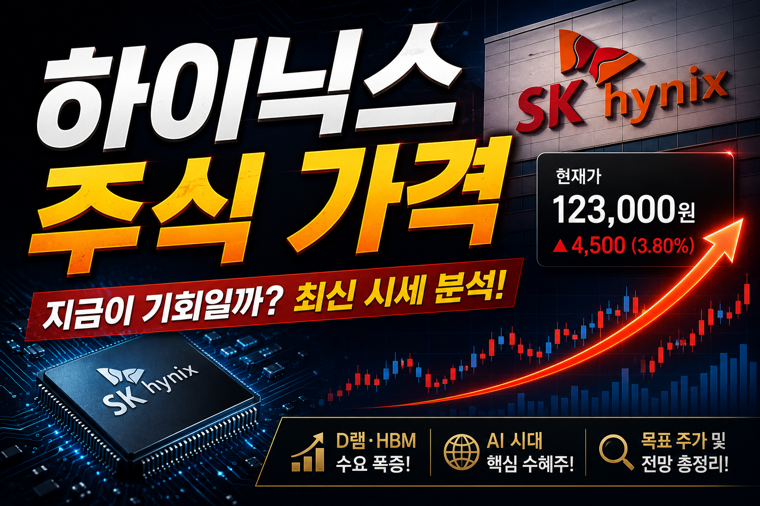 하이닉스 주가