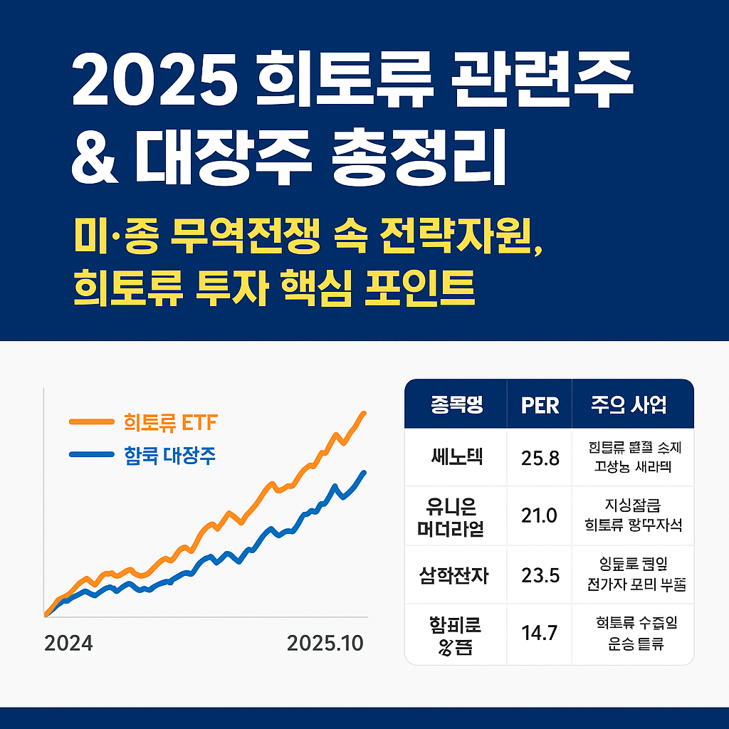 희토류 관련주