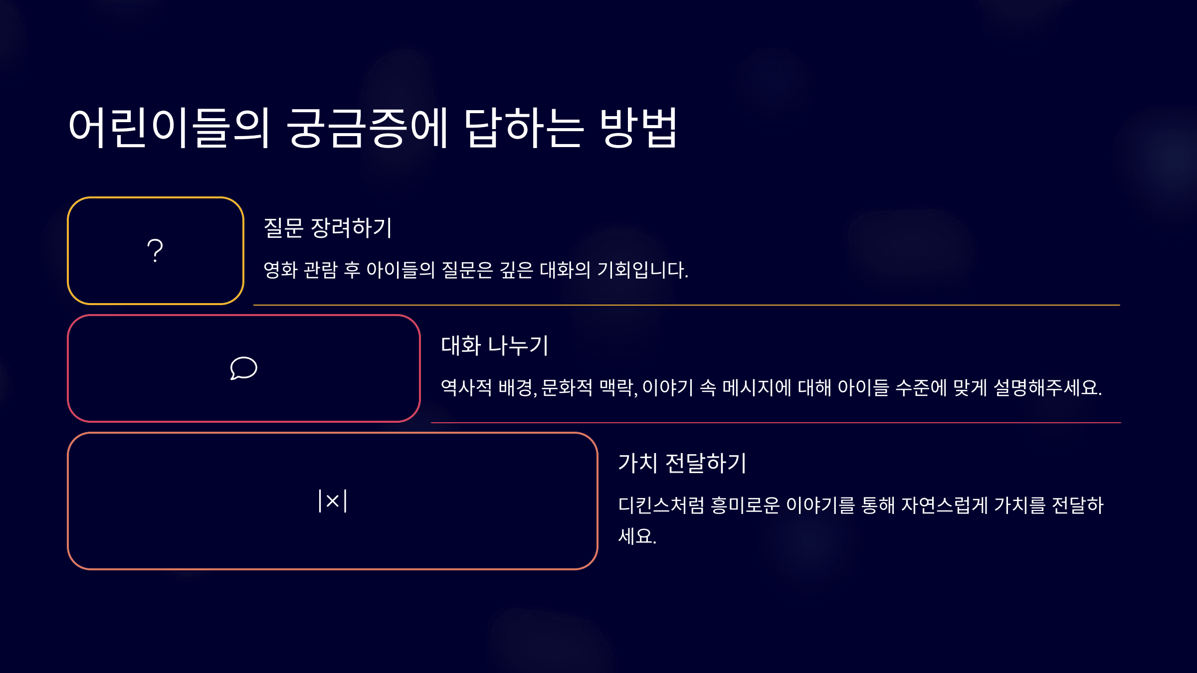 어린이들의 궁금증에 답하는 방법