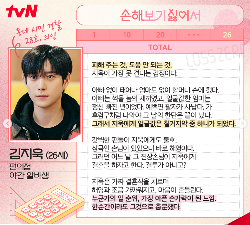 손해 보기 싫어서 등장인물