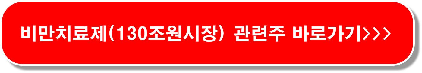 RNA 미래신약 관련주 6종목