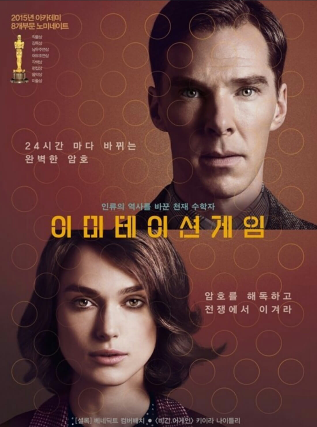 영화<이미테이션 게임>의 시대적 배경과 줄거리,영화적 업적